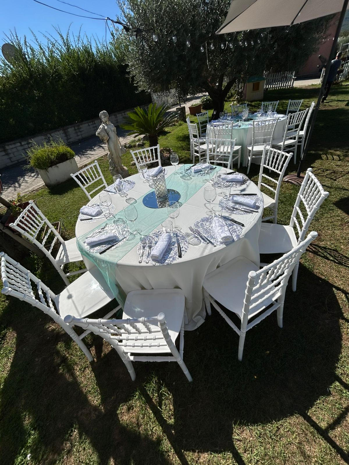 Aziendali 2